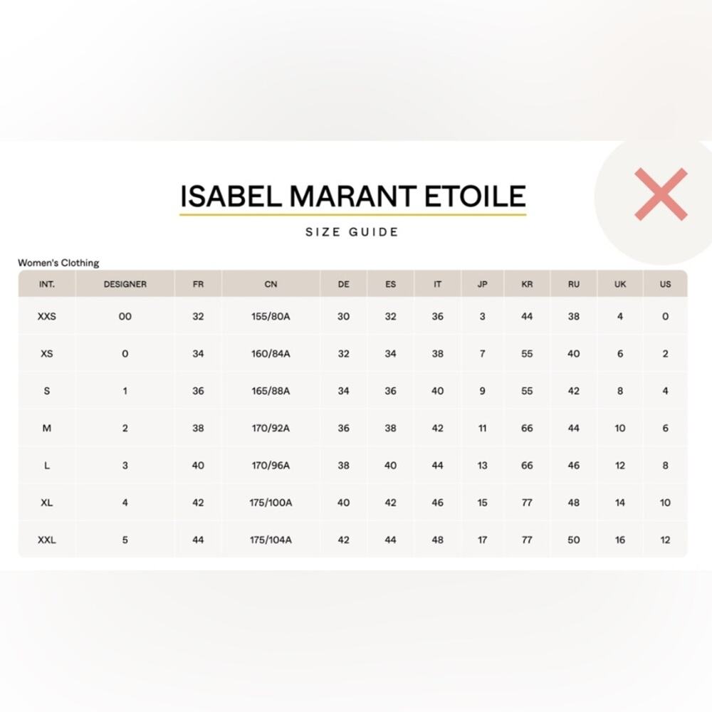 Isabel Marant Etoile Jancis Checked Cotton Shirt Blouse Size 36(S) - Picture 5 of 11